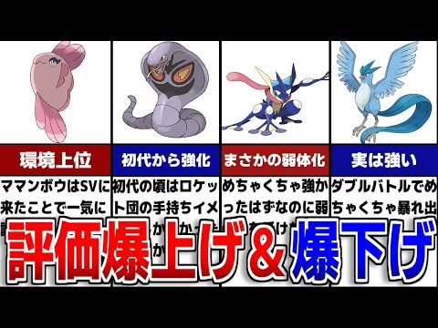 【藍の円盤】ポケモンSVで評価爆上げ＆爆下げのポケモンについて徹底解説【ポケモンSV/ゼロの秘宝】