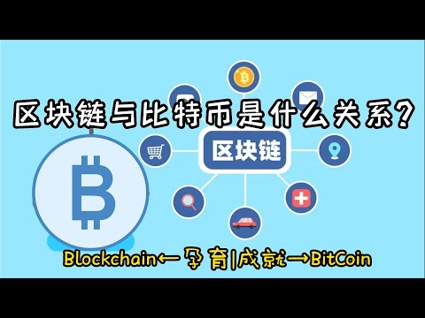 区块链与比特币是什么关系？Blockchain←孕育成就→BitCoin 1