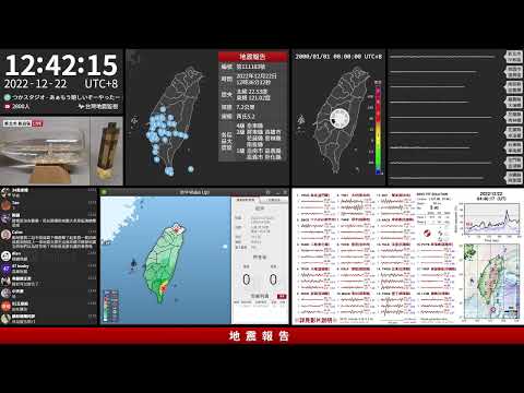 2022年12月22日 臺東縣近海地震(地震速報、強震即時警報)