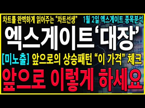 [엑스게이트 주가 전망] 와...전고점 돌파흐름! 목표가 아직 멀었습니다! 하지만 단기적으로 수익을 조금씩이라도 챙기고 가야하는 진짜이유! #드림시큐리티 #아이온큐 #엑스게이트