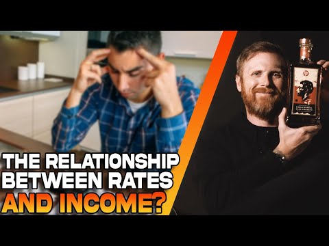 The Math Behind Interest Rates & Your Income