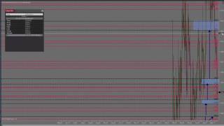 Asian Trading Session Levels Recap 2016 05 25