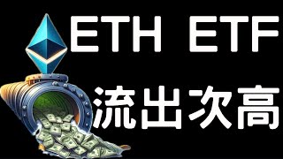 🚨The Bitcoin correction is coming to an end! Ethereum ETF outflows are second highest in history!