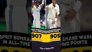 Test | all time Rating | Best vs Best #cricket #indvsaus2ndtesthighlights #cricketshorts