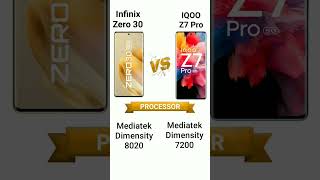 Infinix Zero 30 5G Vs IQOO Z7 Pro #sbtech #shorts #viral #shortvideo #short