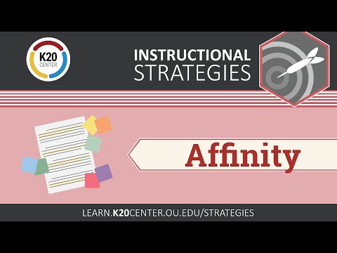 Affinity – LEARN Instructional Strategy