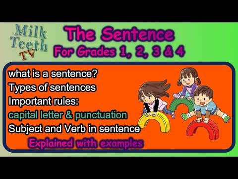 What is a sentences?? Types of sentences in english grammar l meaning of a sentence explained easily