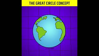 The Great Circle Concept