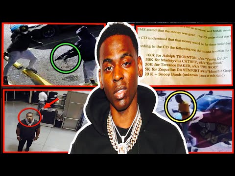 Yo Gotti RICO EXPOSE CMG “Hit List” To Kill Young Dolph And PRE Rappers In Mass Shooting