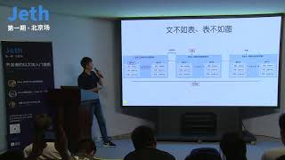 以太坊智能合约 + DApp 从入门到上线：来自前端工程师的实战指南 - 王仕军 | 掘金 Jeth 以太坊线下活动第一期