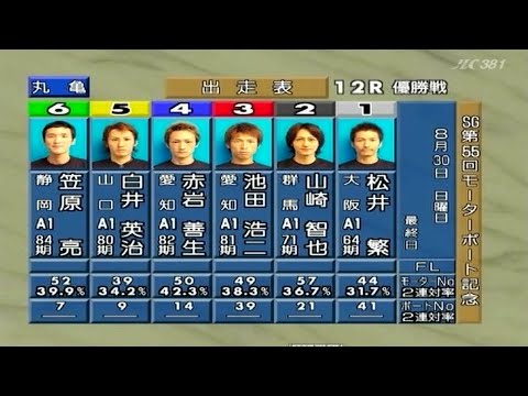 【3941 池田浩二】大本命の絶対王者を破ってSG・V4！2009.08.25～30 丸亀SG第55回モーターボート記念競走