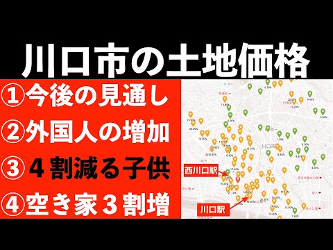 川口市の土地価格の動きと、今後の見通し