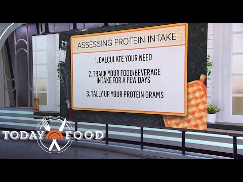 Why is protein important and how much do you need per day?