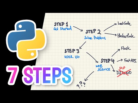 How I Would Learn Python (if I had to start over) • A Roadmap for 2023