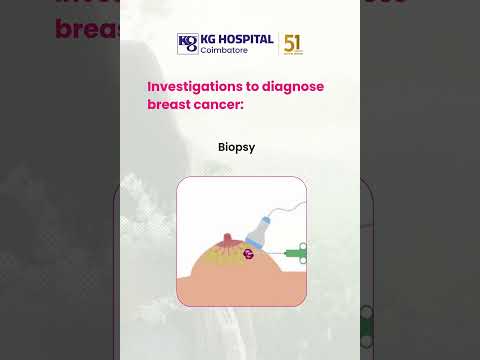 💖 Breast Cancer Care | 🏥 Best Cancer Center in Coimbatore for Advanced Treatment 🎗️ #cancersigns