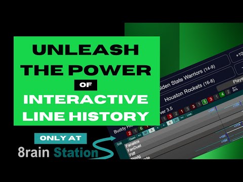 Unleash the Power of Interactive Line History with 8rain Station