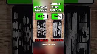 iPhone 16 Pro Max vs Google Pixel 9 Pro XL🔋Battery Showdown – Who’s the Real King?#shorts#viralvideo