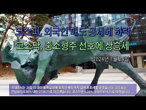 코스피, 외국인 매도 공세에 하락 / 코스닥, 중소형주 선호에 상승세