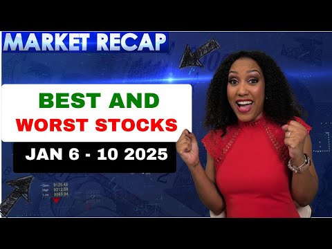 Best and Worst Stocks Jan 10