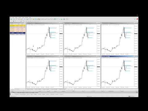 Asia Session Trading