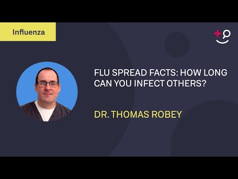 Flu Spread Facts: How Long Can You Infect Others?