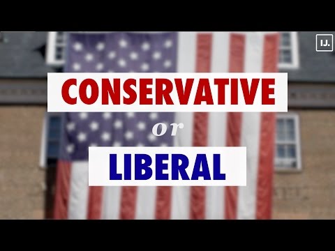 Can You Tell If Someone Is Liberal or Conservative Just By Looking at Them?