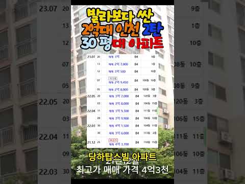 자비없는인천 30평대 2억으로 "뚝" 역세권 아파트 부동산 하락 실거래