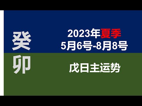 2023夏季（5/5-8/6）戊日主运势