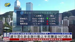 建行深化新金融行動 上半年賺逾1673億元