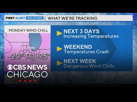 Dangerous wind chills coming next week in Chicago