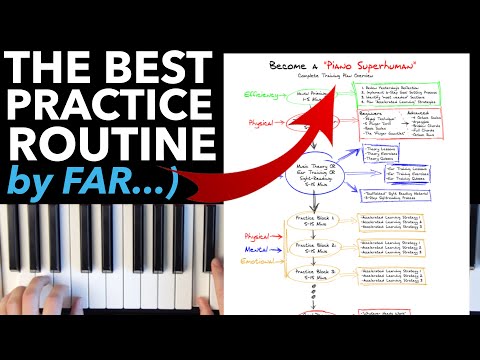 The Best Piano Practice Routine (by FAR...)