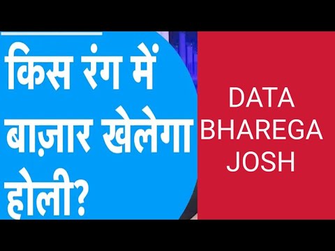 INFLATION DATA BHAREGA JOSH