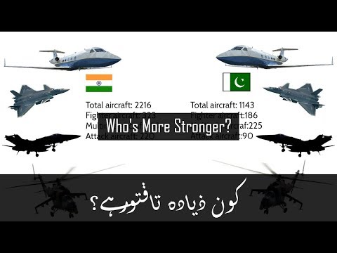 Pakistan And Indian Military Comparison 2019