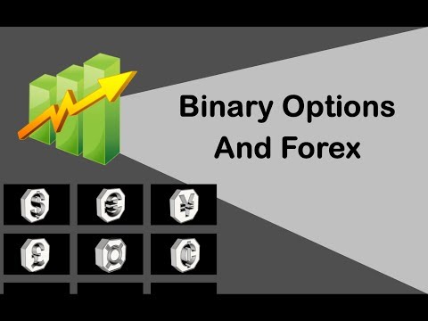 Binary Options and Forex