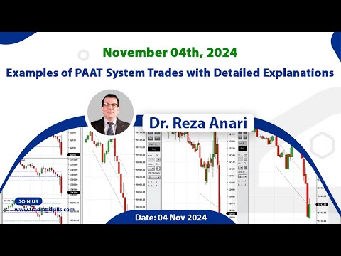 Price Action Algo Trading Live Trades/Journal: Nasdaq, Dow Jones, and S&P500 Futures - 4 Nov 2024