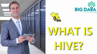 What is Apache Hive? : Understanding Hive