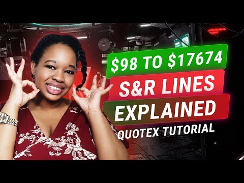 How to make MONEY on S&R lines (Tutorial) | Binary Options Profit $17576