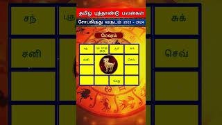 தமிழ் புத்தாண்டு பலன்கள் 2023 மேஷம்|Tamil New Year Rasipalan 2023 Mesham| #mesham2023