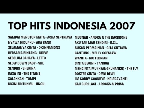 INDONESIA 2007