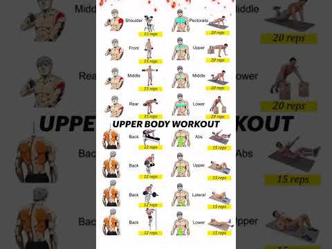 Upper body workout 💪🏻#absgym #absworkout #abworkout @YouTube