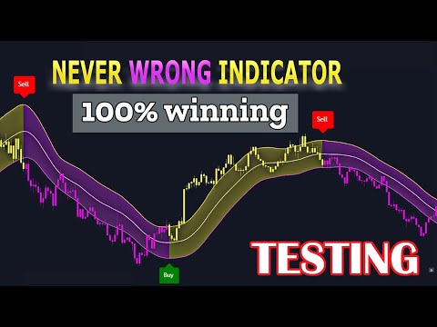 Is this a Secret TradingView Indicator with Perfect Signals???