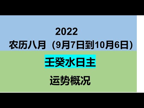 2022农历8月（9/7-10/6）壬癸水日主运势