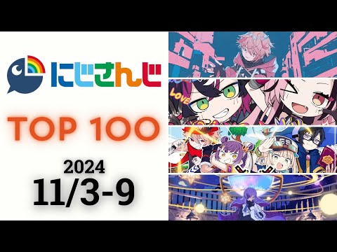 【2024/11/3-9】にじさんじ 歌ってみた&オリジナルソング 週間再生数ランキング TOP 100 + 新曲