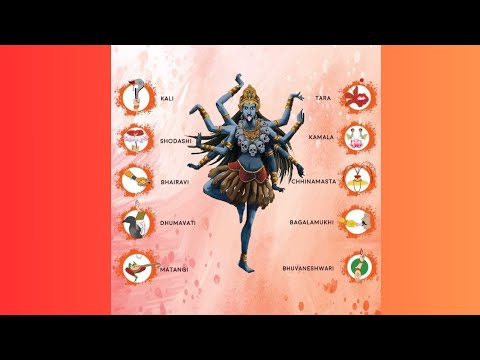 The Secrets of Dus MahaVidyas (Short Video)