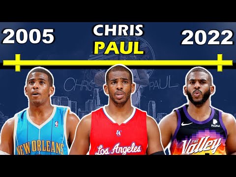 Timeline of CHRIS PAUL'S CAREER | CP3 | The Point God