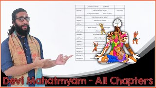 Complete #DurgaSaptashati - 13 Adhyayas - Sanskrit  Guided Chant