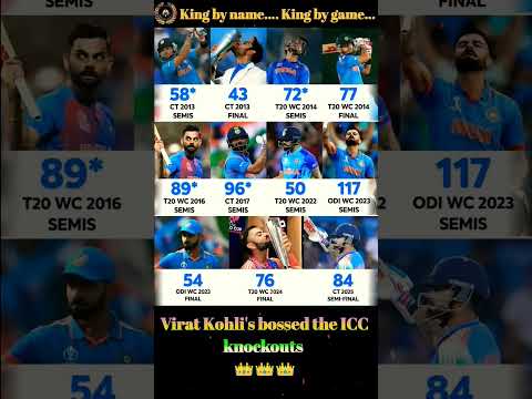 #cricket #viratkohli #यूट्यूबशॉर्टवीडियो कमल का क्रिकेट खेला