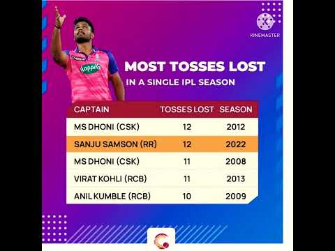 Most tosses lost  in a single ipl season||#gt |#iplhighlights |#GT VS RR 2022 FINAL HIGHLIGHTS