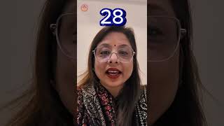 2025 for Number 1: Discover what this year #numerology2025  #number1