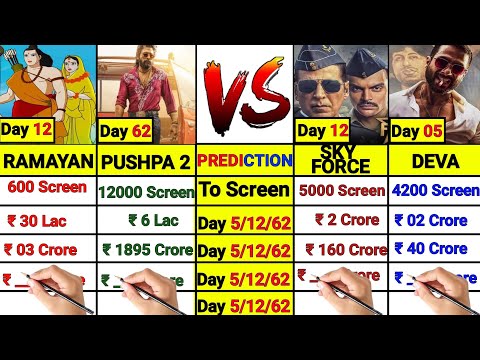 Pushpa 2 Day 62 vs Sky Force Day 12 vs Ramayana Day 12 vs Deva Day 05 Collection Comparison।।